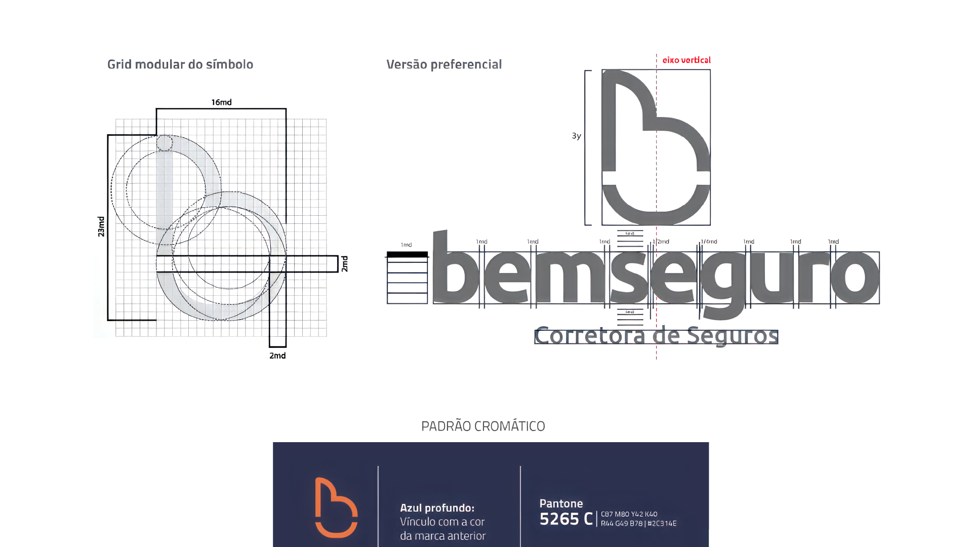 Portfolio Agência Jung Bemseguro - Corretora de Seguros - 