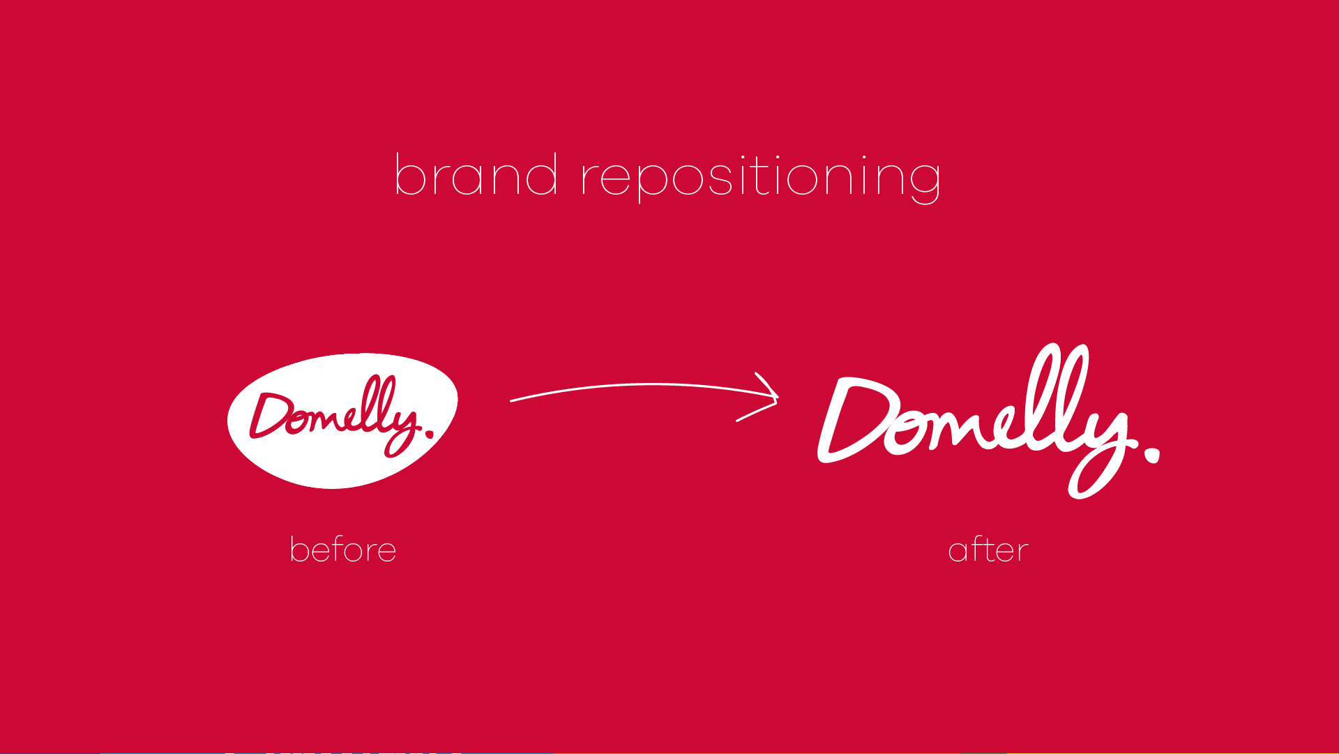 Portfolio Agência Jung Redesign de Marca e Embalagem - Domelly