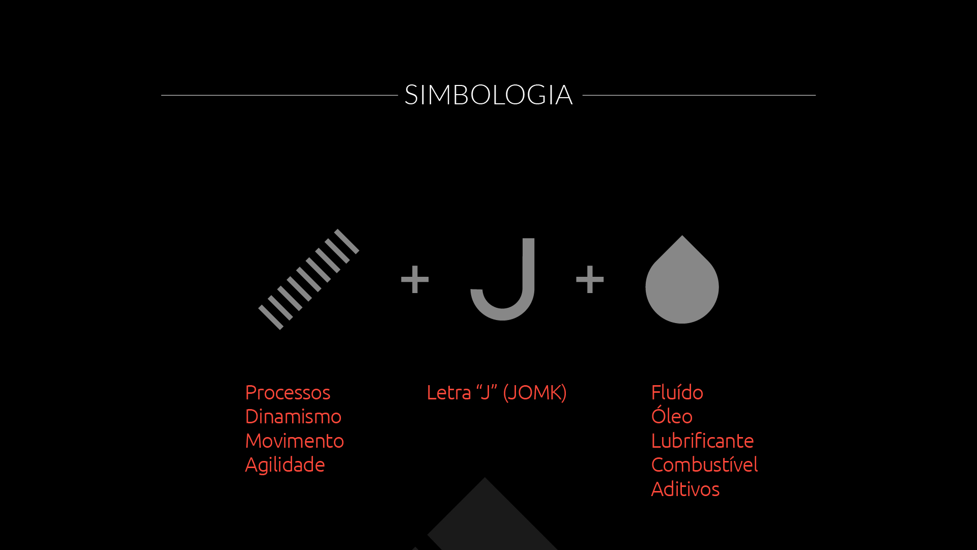 Portfolio Agência Jung Jomk - 