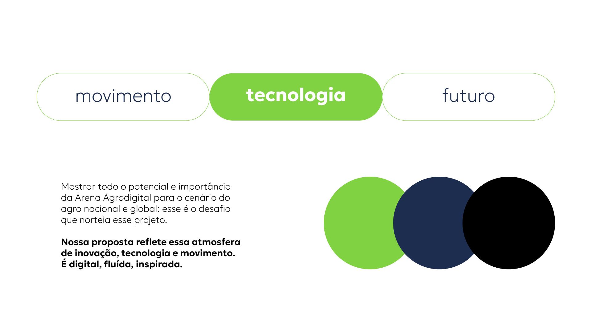 Portfolio Agência Jung Arena Agrodigital - Cotrijal