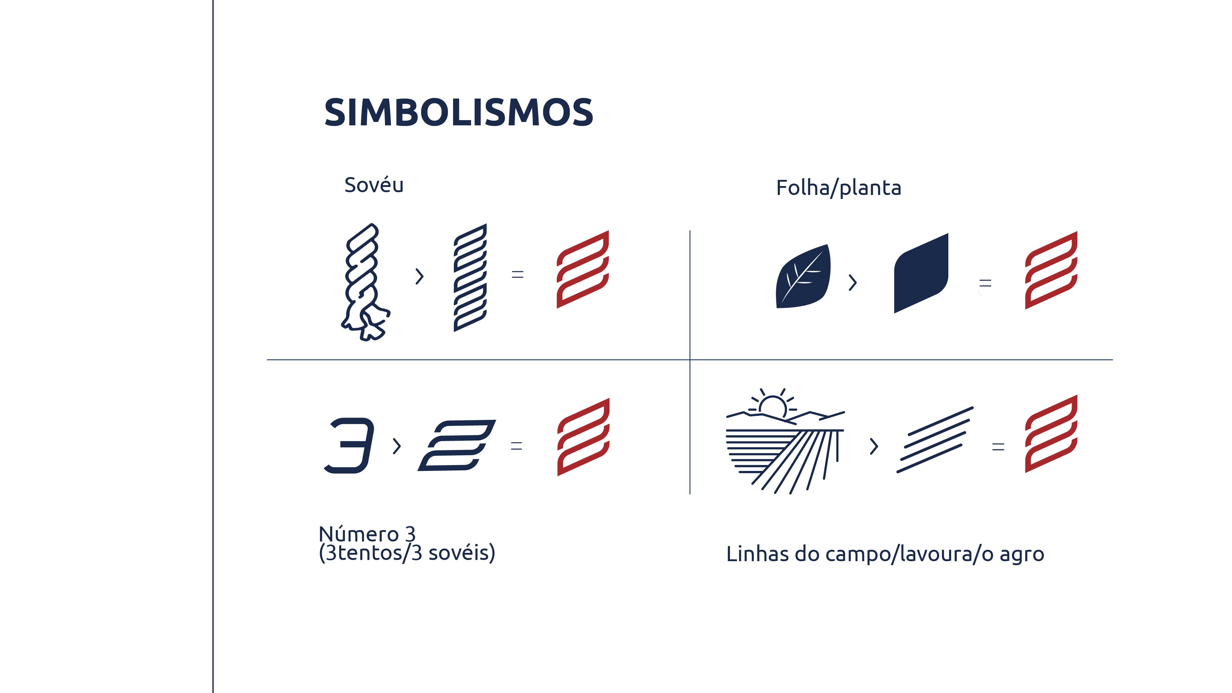 Portfolio Agência Jung Marca 3tentos - 
