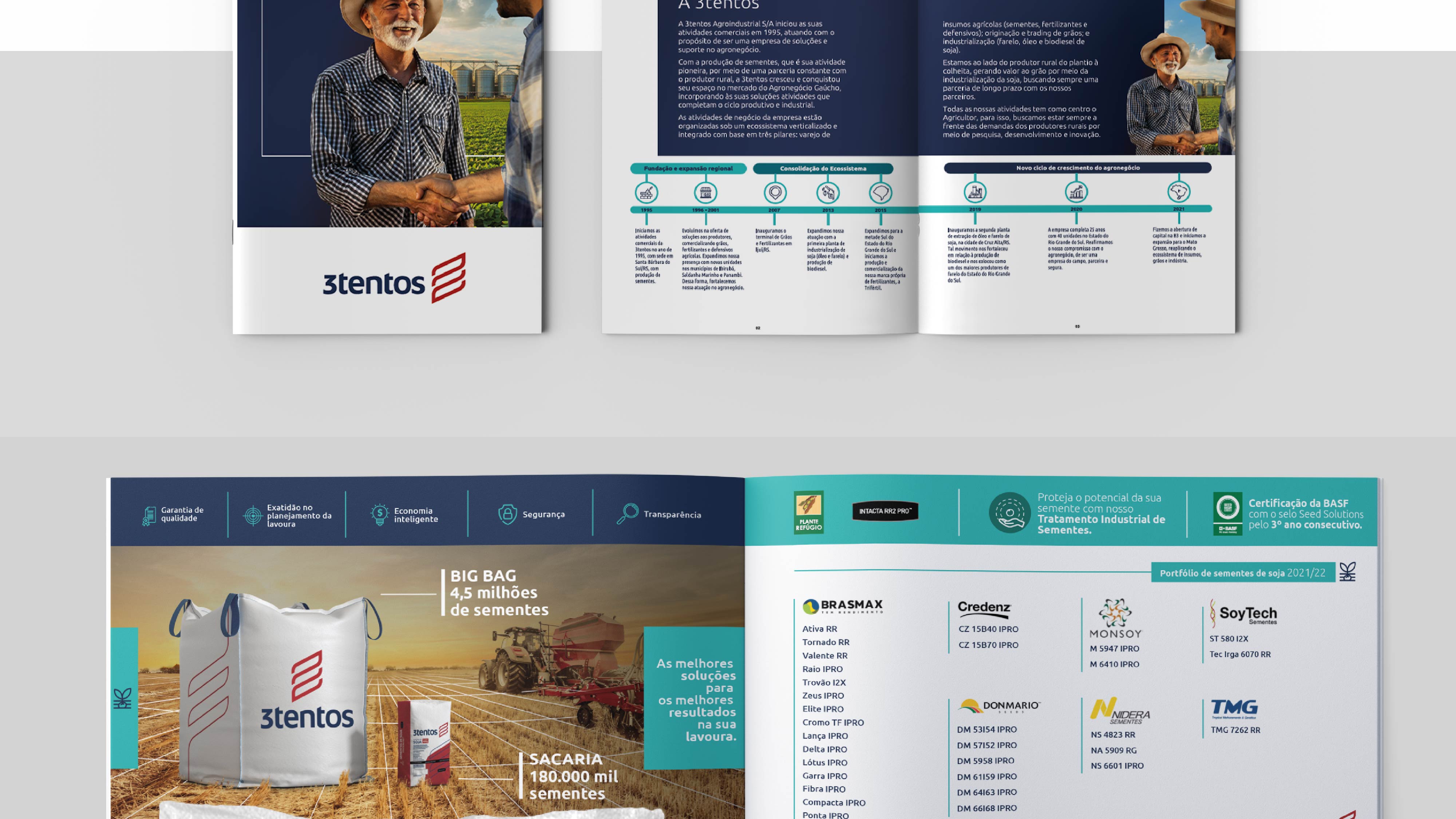 Portfolio Agência Jung Marca 3tentos - 