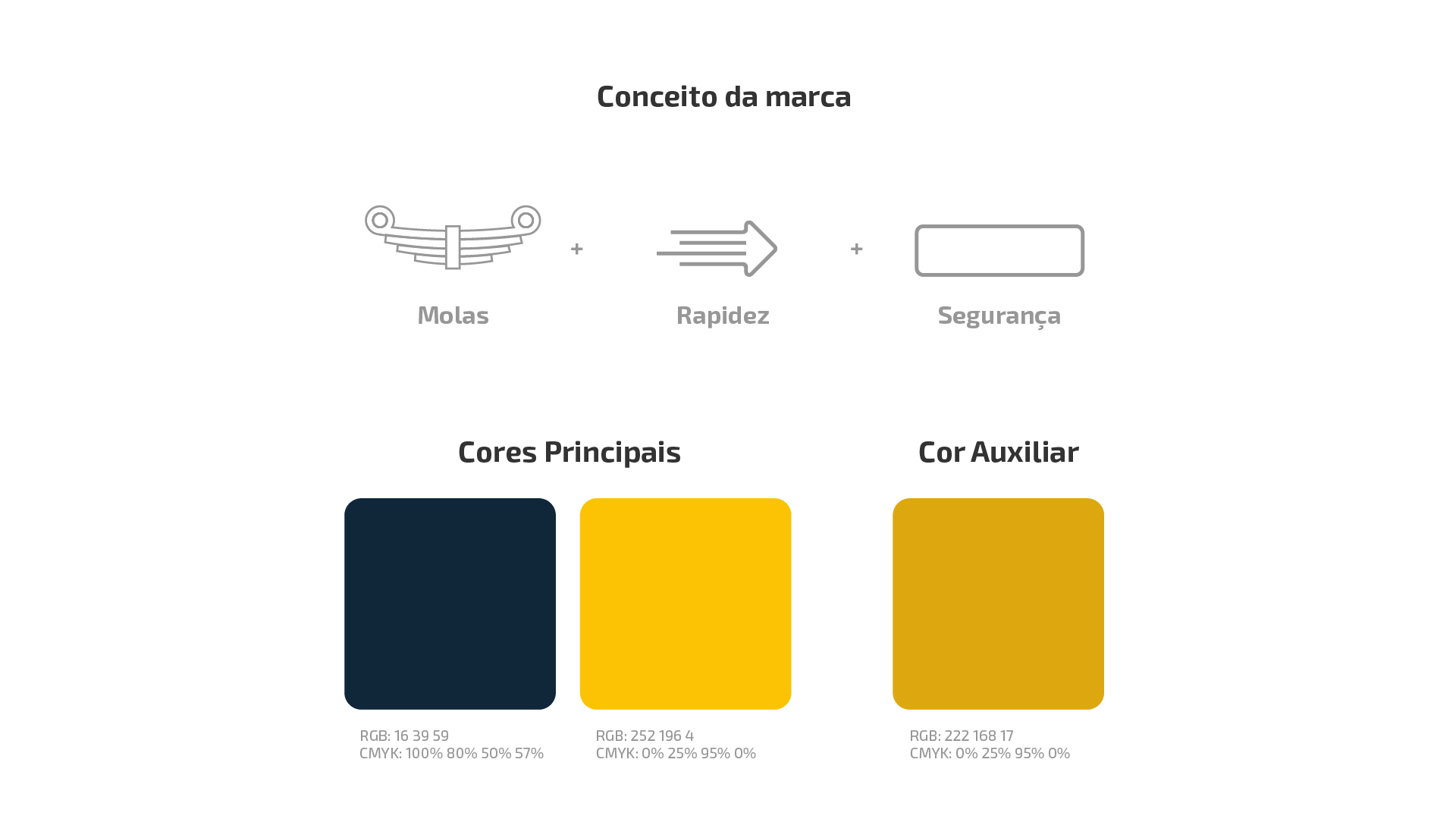 Portfolio Agência Jung Torker - 