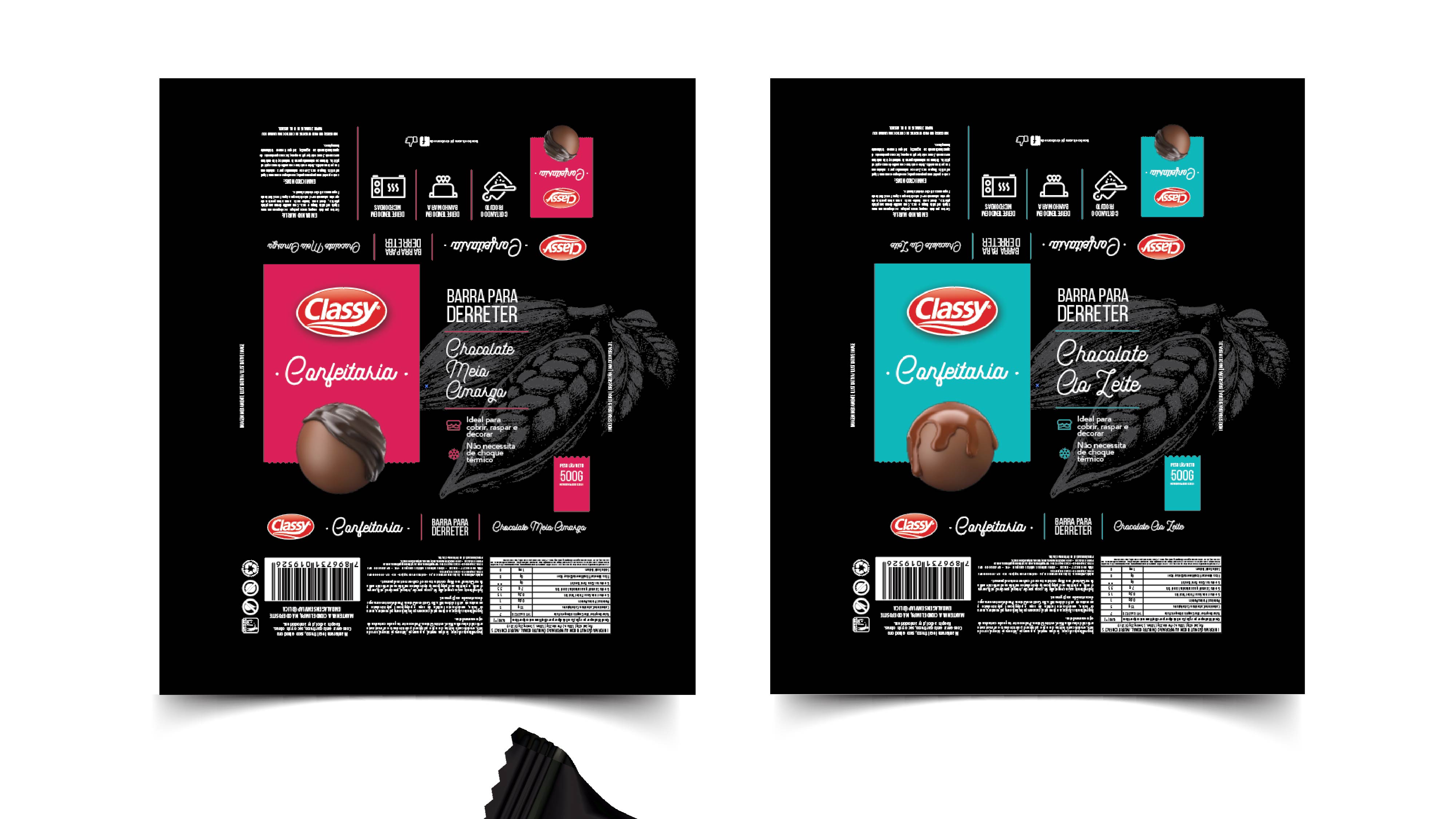 Portfolio Agência Jung Barra para derreter - Classy