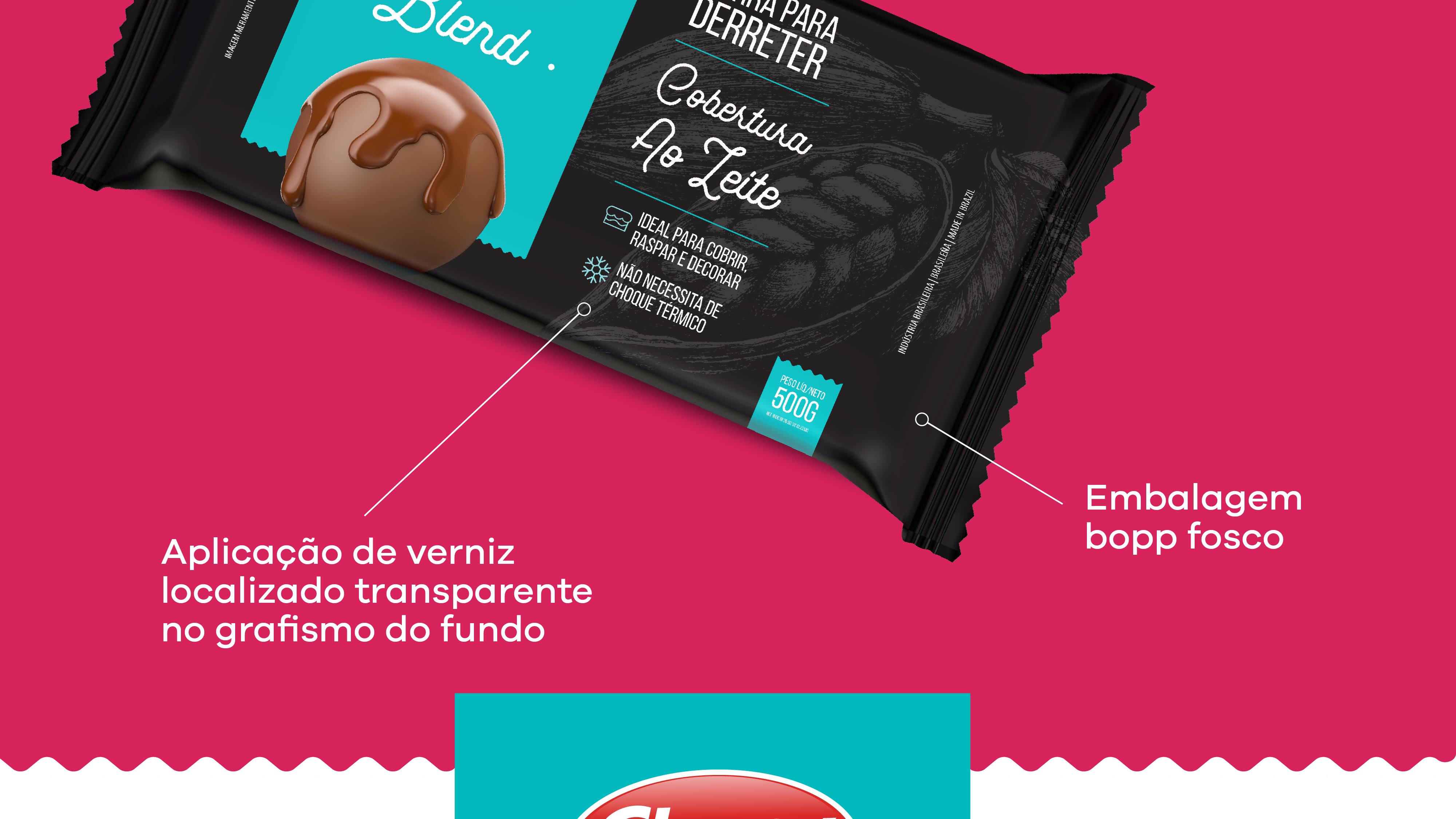 Portfolio Agência Jung Barra para derreter - Classy