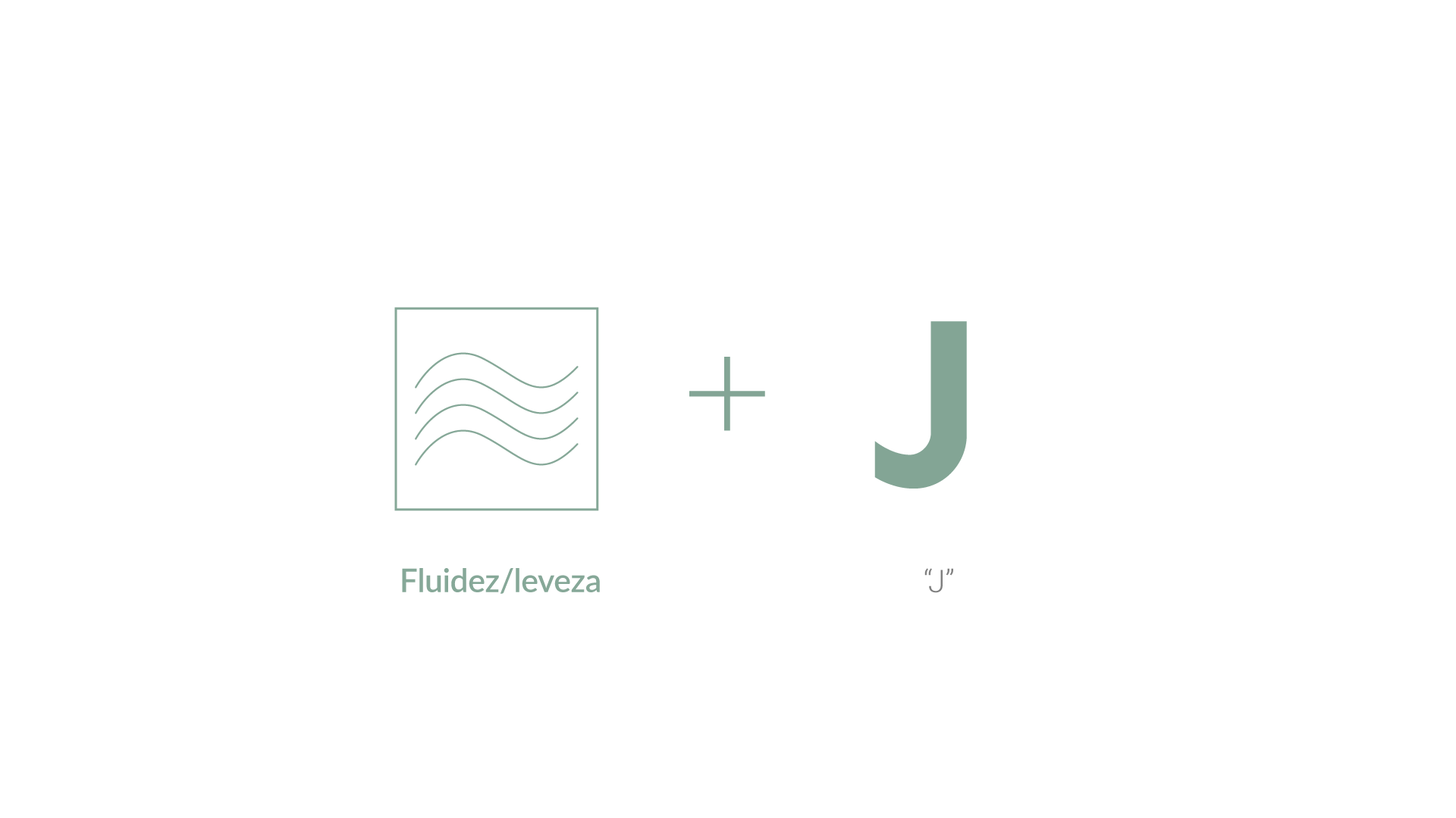 Portfolio Agência Jung Dra Joise Wottrich - 