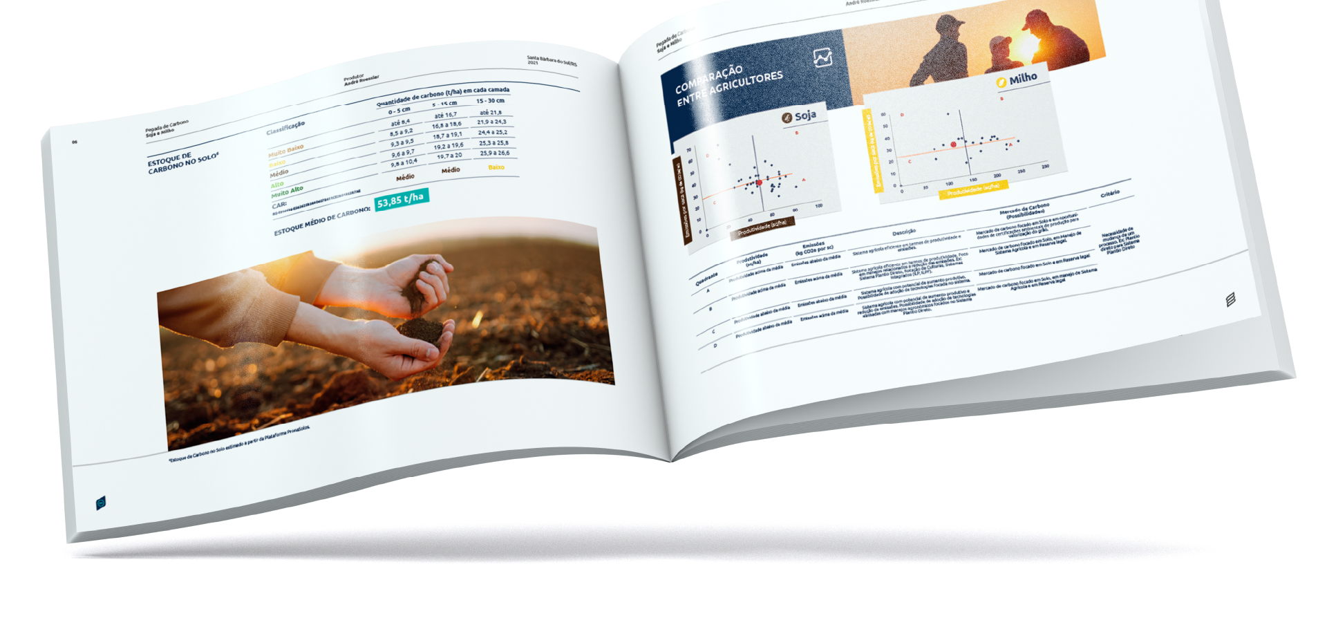 Portfolio Agência Jung Projeto Carbono - 3tentos
