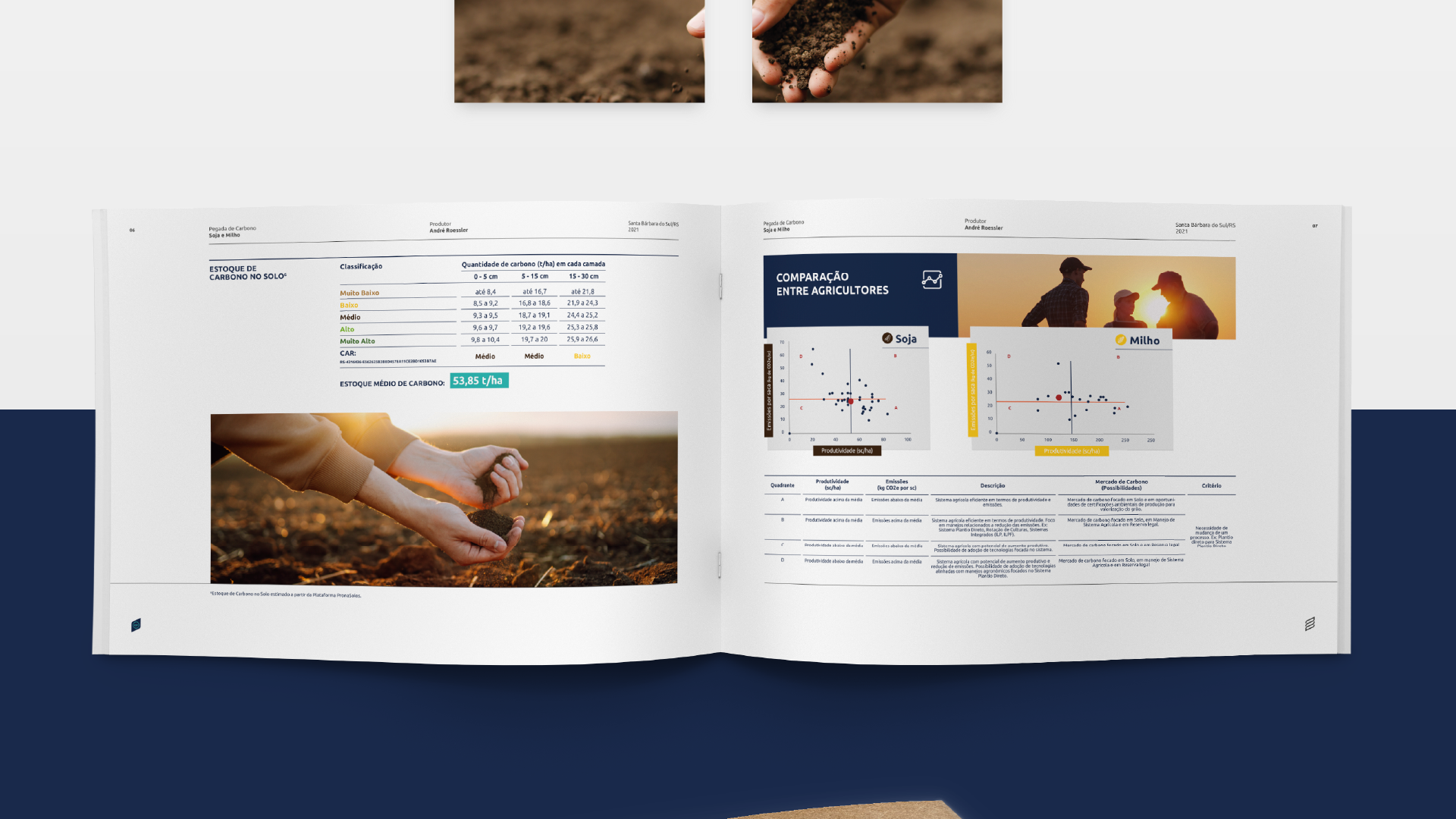 Portfolio Agência Jung Projeto Carbono - 3tentos